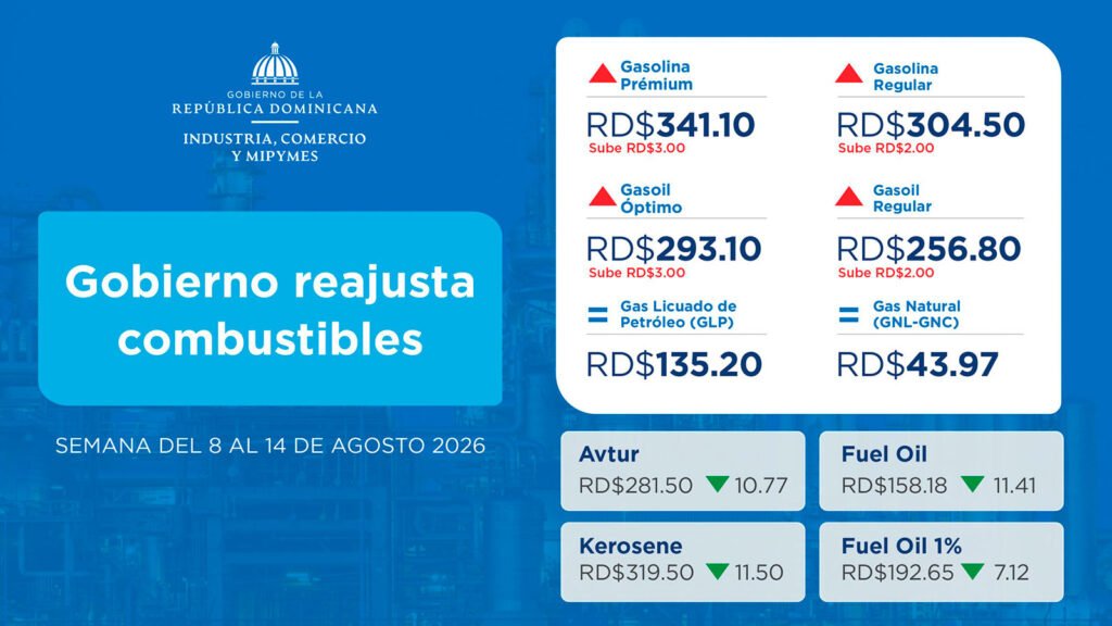 Gobierno reajusta combustible