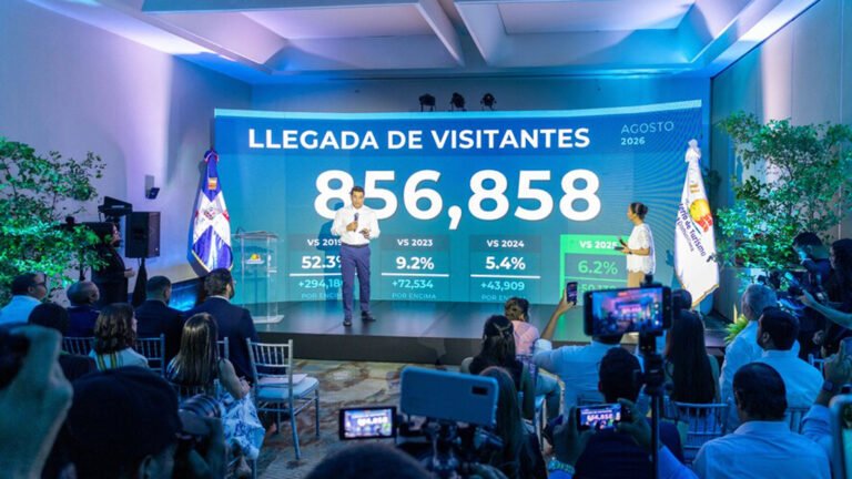 República Dominicana recibió más de 8.5 millones de visitantes entre enero y agosto de 2026, impulsada por las llegadas aéreas y el turismo de cruceros.